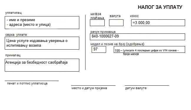 Uverenje o ispitivanju vozila